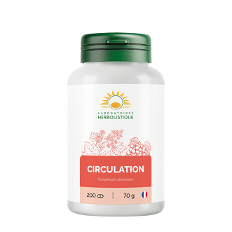 Circulation
