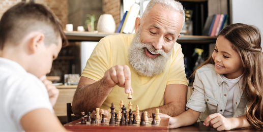 Cognition & Performance